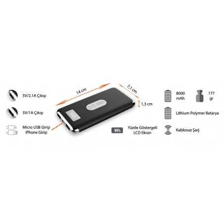 10000 mAh Wireless...
